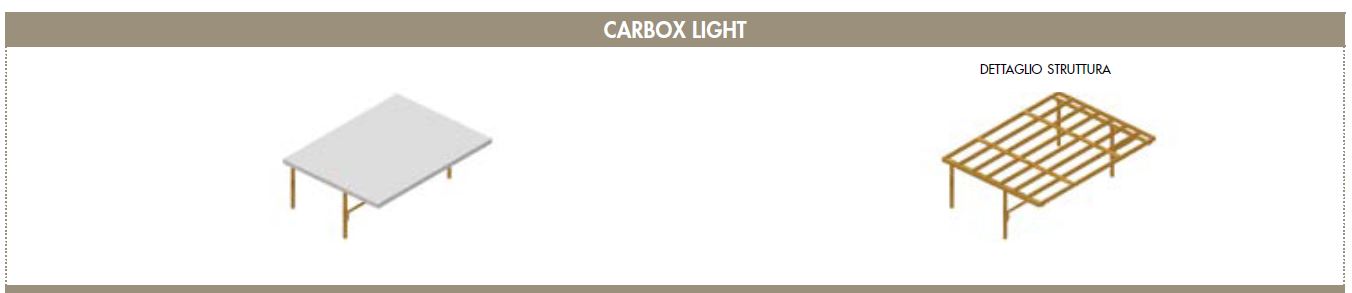 carboxlight bottom